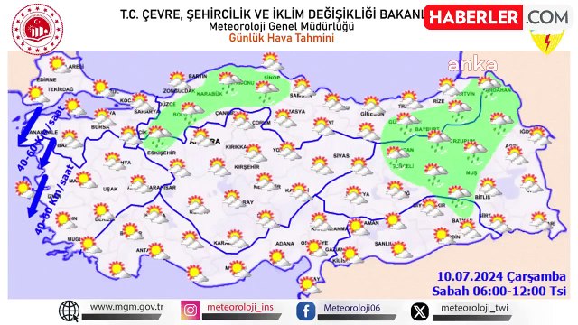 Bugün Batı ve Orta Karadeniz'de Kuvvetli Yağış Uyarısı
