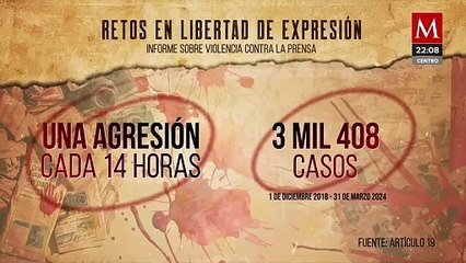 Cada 14 horas se agrede a un periodista desde el inicio del sexenio de AMLO
