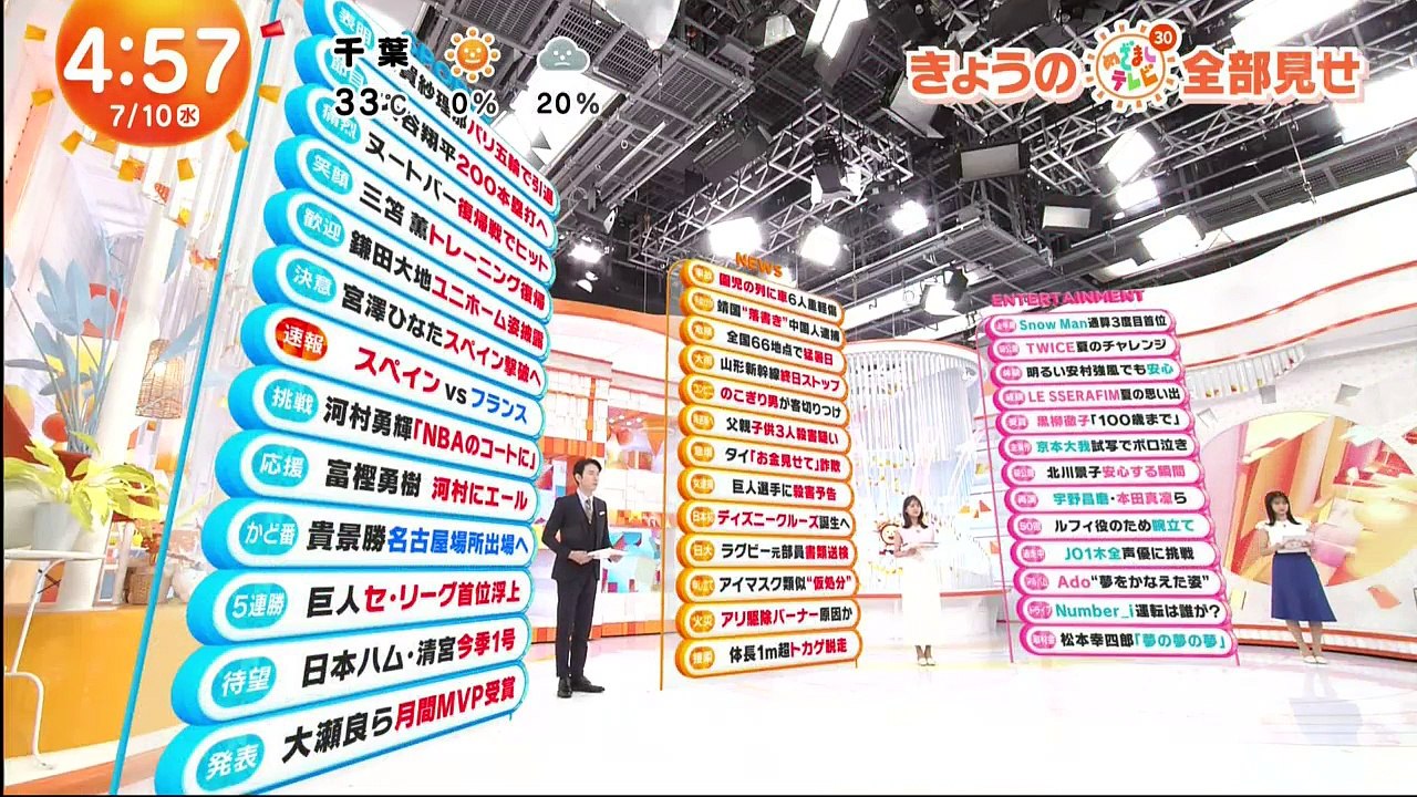 バラエティ動画ジャパン Miomio - めざましテレビ 動画　2024年7月10日
