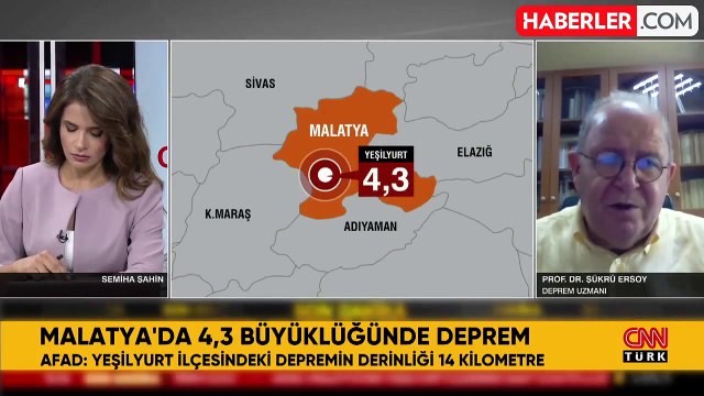 Malatya'da 4.3 büyüklüğünde deprem! Sarsıntı çevre illerde de hissedildi