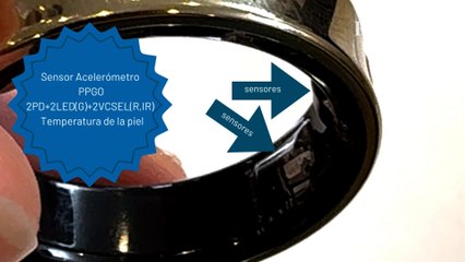 Probamos el primer anillo inteligente de Samsung, sin fecha de llegada a España