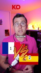 France Eliminée de l'Euro 2024 après sa défaite face à l'Espagne 🇪🇸