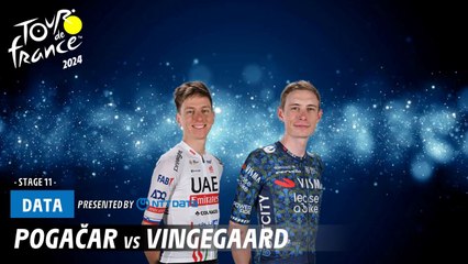 Pogacar vs Vingegaard  - Tour de France 2024
