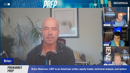 Brian Shannon, CMT - Anchored VWAP, Technical Trading, TSLA, Time Frames, Emerging Strength, And More