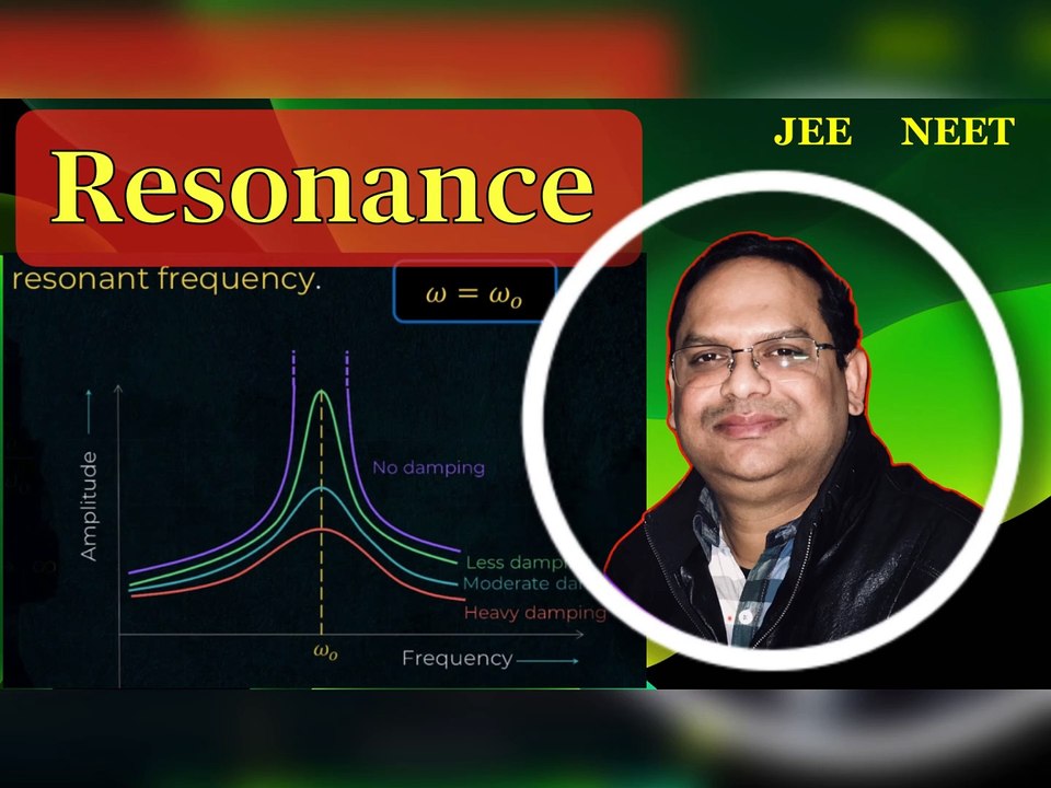 Damping & Resonance | Oscillation | SHM  #neet  #sufalphysicsforum  #jee