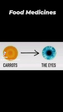 #learning #food #medicine #health #healthylifestyle #reels #foryou #UsmanBabarQureshi