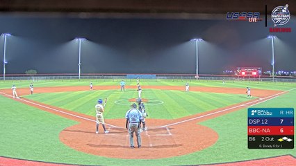 Red Rawlings - Elite World Series (2024) Tue, Jul 09, 2024 10:40 PM to 11:59 PM
