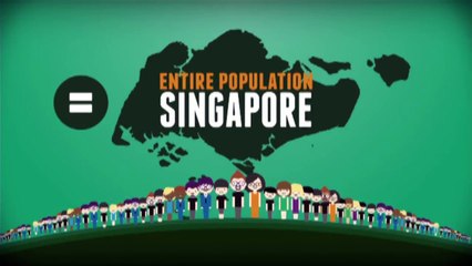 Sunway Smoke-free Initiatives