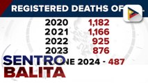 DOJ, makikipagtulungan sa U.P. at UNODC para matugunan ang pagdami ng bilang ng mga namamatay na PDLs; mga labi, susuriin muna bago i-embalsamo