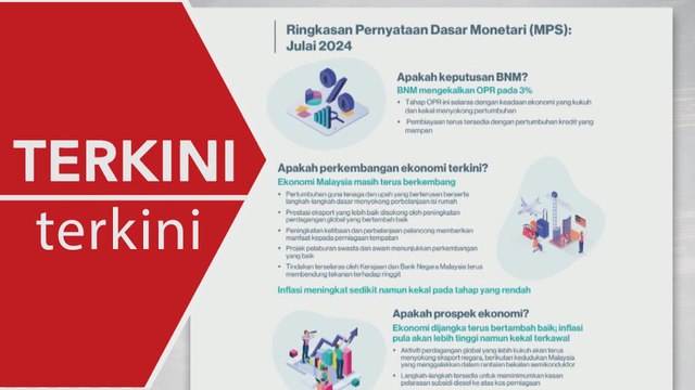 [TERKINI] OPR kekal tiga peratus