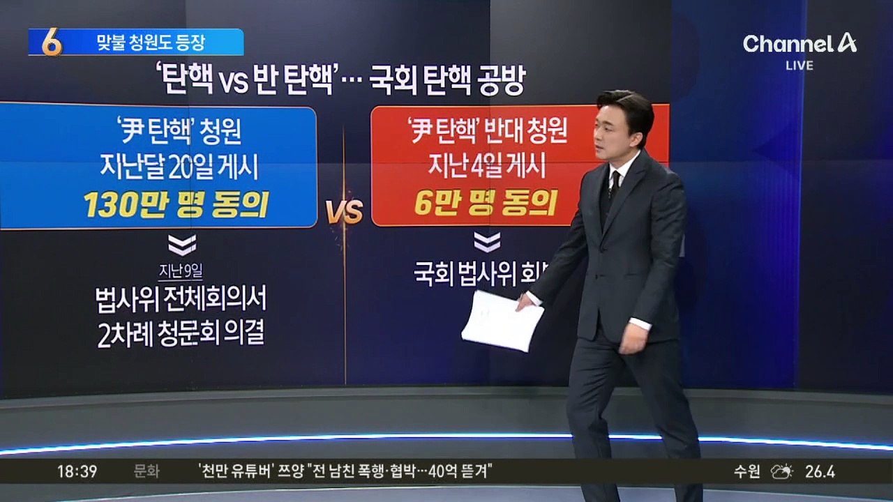 尹 대통령 ‘탄핵 vs 반 탄핵’…국회 탄핵 공방