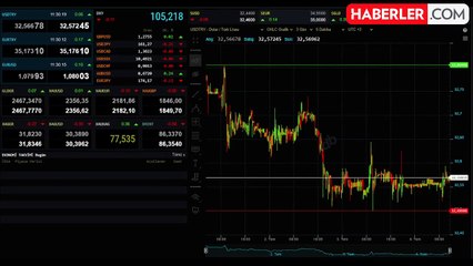 Avrupa Borsaları Karışık Seyirle Başladı