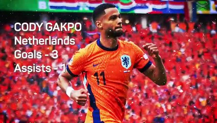 Kane vs Olmo - Who will win the Euro 2024 Golden Boot?