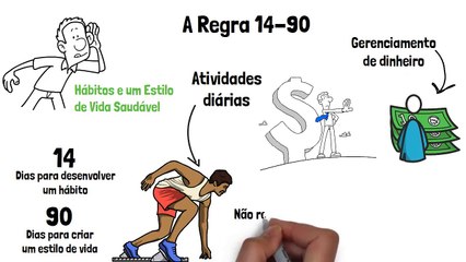 O importante não é o quanto você ganha _ como manter suas finanças saudáveis