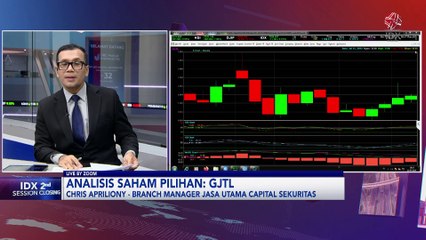 Analisis dan Rekomendasi Saham Pilihan