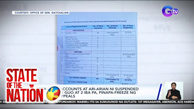 Mga bank accounts at ari-arian ni suspended Mayor Alice Guo at 2 iba pa, pinapa-freeze ng Court of Appeals | SONA