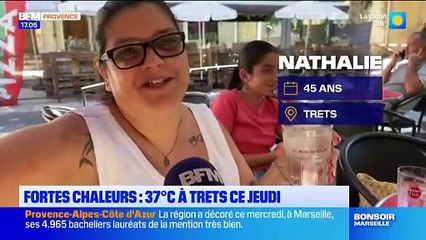 Trets- la ville subit de fortes chaleurs et enregistre 37°C 11JUILLET2024