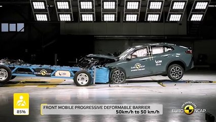 Le SUV coupé compact BMW X2 crédité de cinq étoiles aux crash-tests Euro NCAP