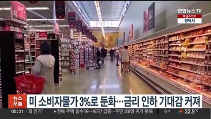 미 소비자물가 3%로 둔화…금리 인하 기대감 커져