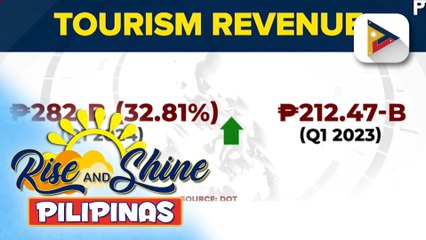 Kita ng DOT sa unang bahagi ng 2024, umabot na sa mahigit P282-B