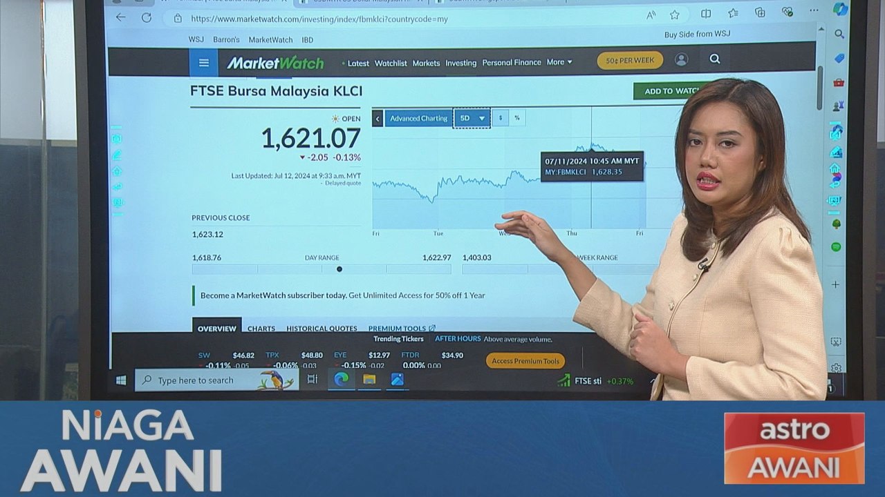 Niaga AWANI: [Data & Statistik] Prestasi Bursa Malaysia setakat 12 Julai 2024