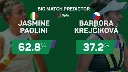 Jasmine Paolini v Barbora Krejcikova - Big Match Predictor