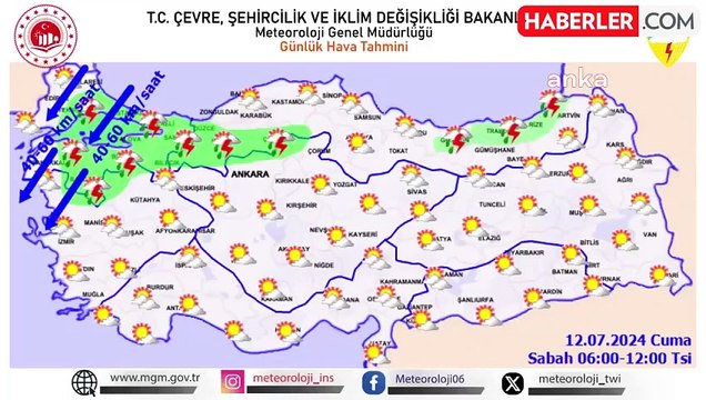 MGM'den hava durumu uyarısı: Sağanak yağış bekleniyor