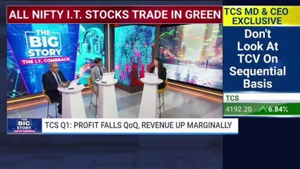 India Market Close | Nifty, Sensex Rise Over 1% | NDTV Profit