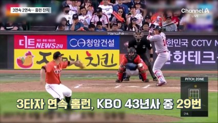 ‘백투백투백’ vs ‘백투백’…홈런 파티