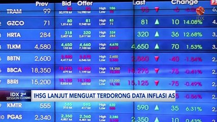 IHSG Lanjut Menguat Terdorong Data Inflasi AS
