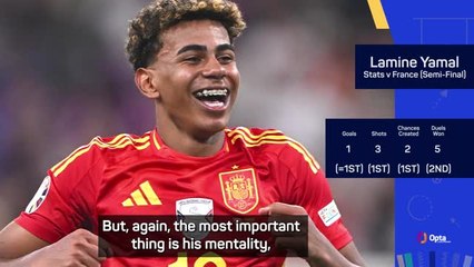 Olmo credits Lamine Yamal's calm mentality for Spain star's success