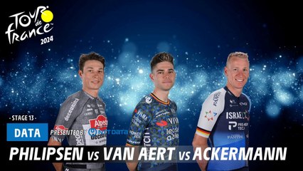 Philipsen vs Van Aert vs Ackermann  - Tour de France 2024