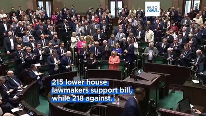 Poland's parliament rejects bill easing abortion access