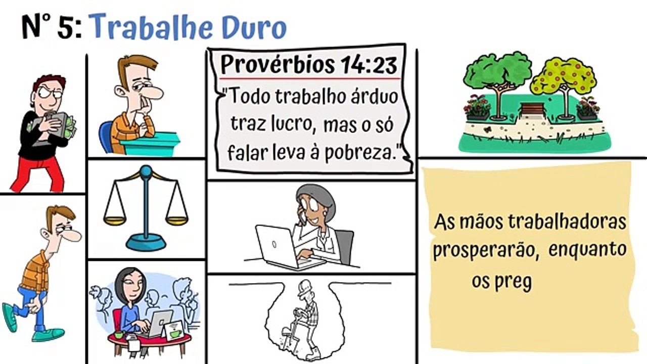 15 Lições Financeiras da BÍBLIA Sobre Dinheiro!