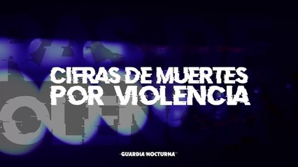 Cifras de hechos violentos en Jalisco