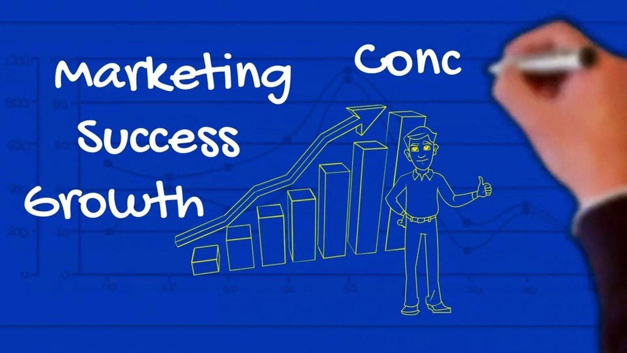 What is Digital Marketing ? & Digital Marketing solutions ?