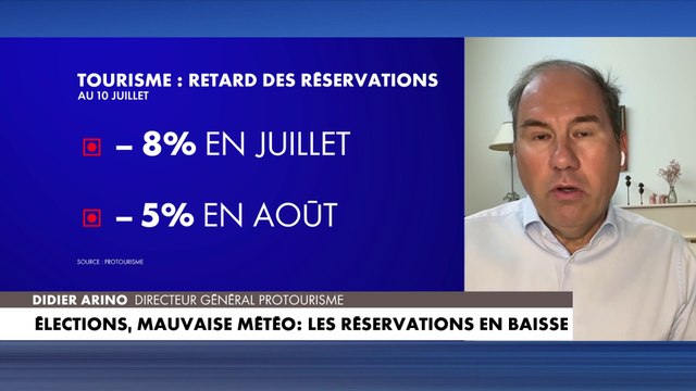 Didier Arino : «On est passé du tourisme quoi qu’il en coûte au tourisme de la débrouille»