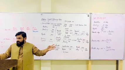 FAR 1 Ratios Lecture 02 C