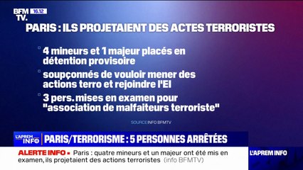 Tải video: Paris: quatre mineurs et un majeur ont été mis en examen, ils projetaient des actions terroristes