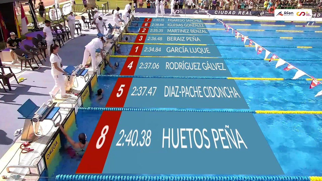 CTO. DE ESPAÑA ALEVIN DE VERANO DE NATACION - Sábado tarde
