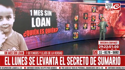 Un mes sin Loan: quién es quien en el caso que conmueve al país