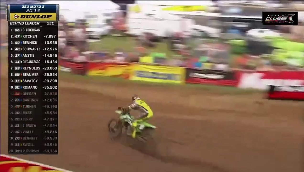 '24 Spring Creek 250 Moto 2