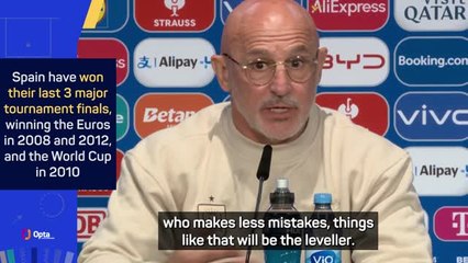 Spain must nail the basics to match 'superior' England - De la Fuente