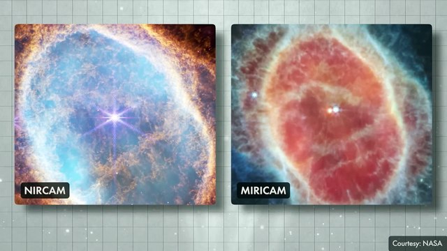 Dhruv Rathee - Life on Alien Planet ｜ James Webb Telescope Disco..