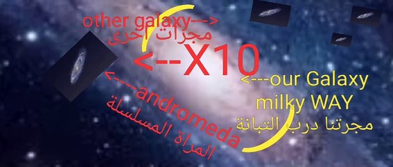 Andromedia Galaxy and the Milky Way