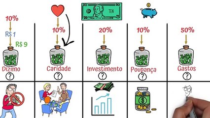 Os Segredos da Prosperidade dos Judeus_ Programados para Riqueza