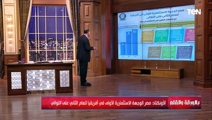 للعام الثاني على التوالي.. مصر الوجهة الاستثمارية الأولى في أفريقيا الديهي يكشف التفاصيل بالأرقام