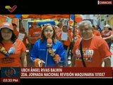 Caracas | Militantes de la UBCH participan en la jornada de revisión de maquinaria del 1X10X7