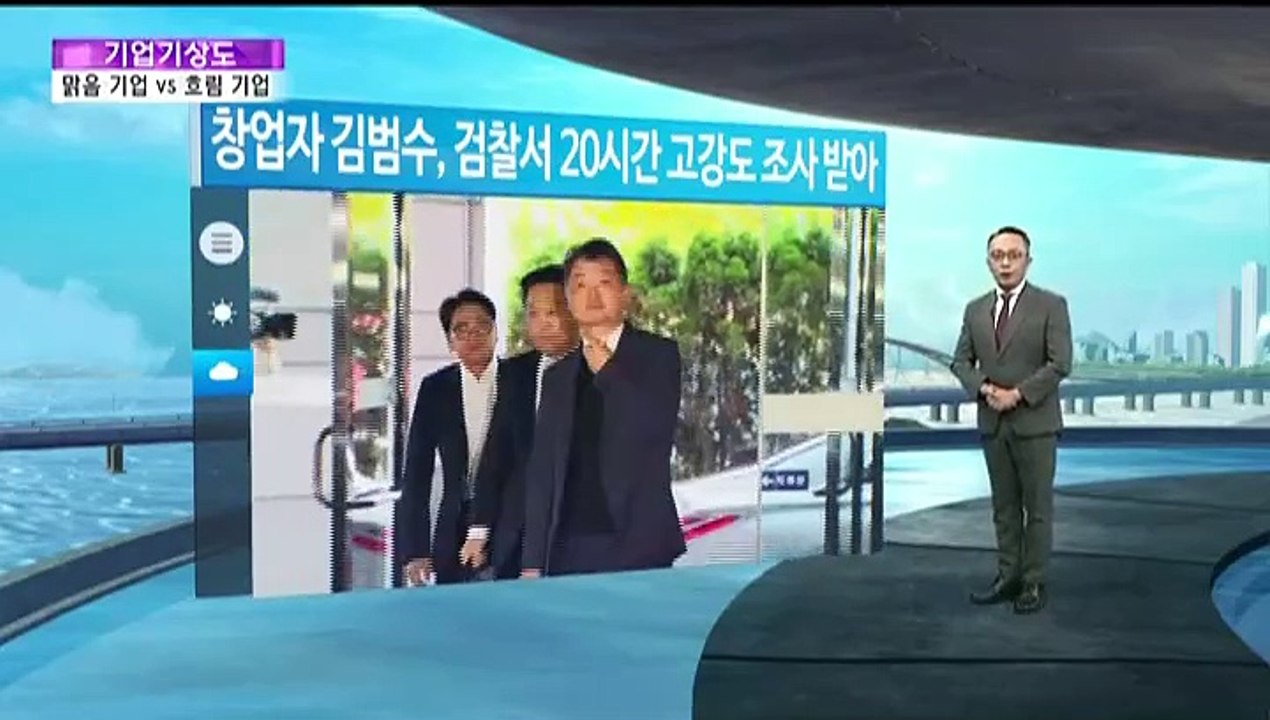 [기업기상도] 새길 찾아 맑은 기업 vs 비구름 몰려 흐린 기업