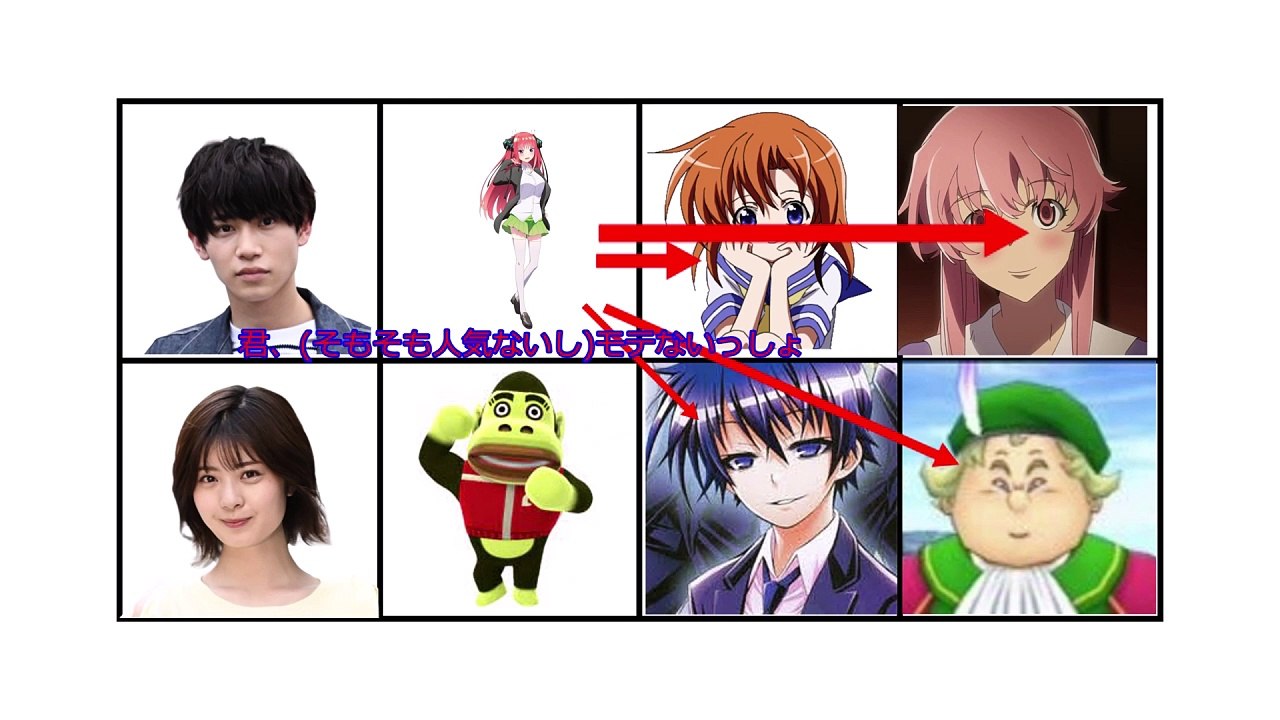 俺のカオスバトル試作その７